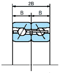 Combination Angular Contact Ball Bearings TAH,TBH Series