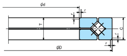 Cross tapered roller bearing