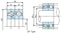 Ball screw support bearings TAB series