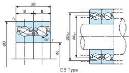 Ball screw support bearings TAB series