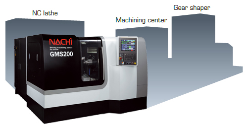 NC lathe,Machining center,Gear shaper,GMS200