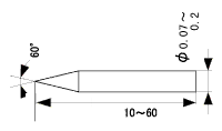 Shape of vertical probe pin