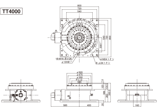 TT4000 Figure of dimensions