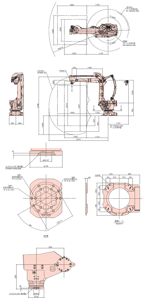 Exterior dimensions and operating envelope LP130,LP180