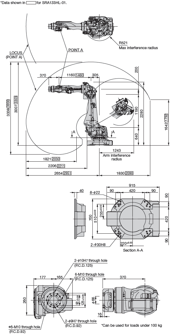 SRA100H/SRA133HL Exterior dimensions and working envelope