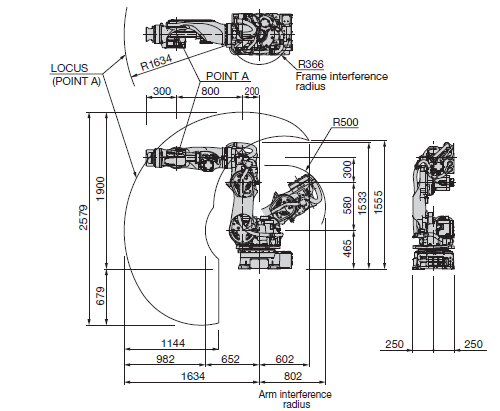 Exterior dimensions and operating envelope SRA100HS-01