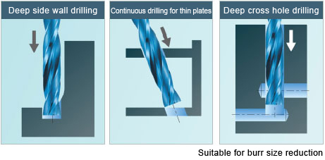 Deep side wall drilling, Continuous drilling for thin plates, Deep cross hole drilling