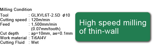 High speed milling of thin-wall.