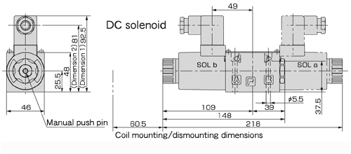 With DC solenoid and rectifier