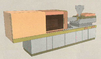 Electro - Hydraulic Proportional Flow and Directional Control Valve