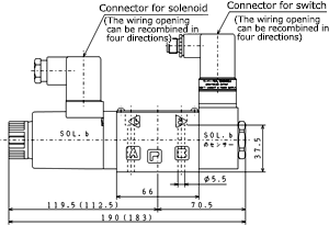 mounting dimensions 3