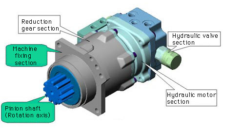 PCL-50