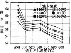 lcrP