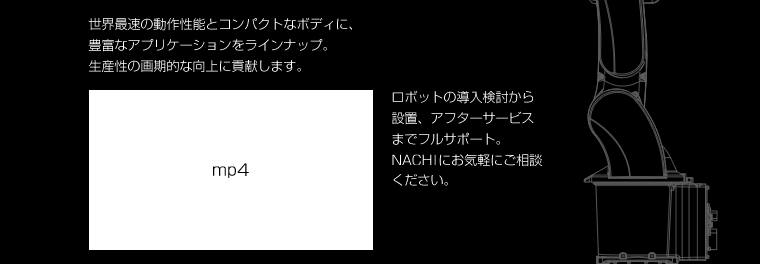 世界最速の動作性能とコンパクトなボディに、豊富なアプリケーションをラインナップ。
生産性の画期的な向上に貢献します。