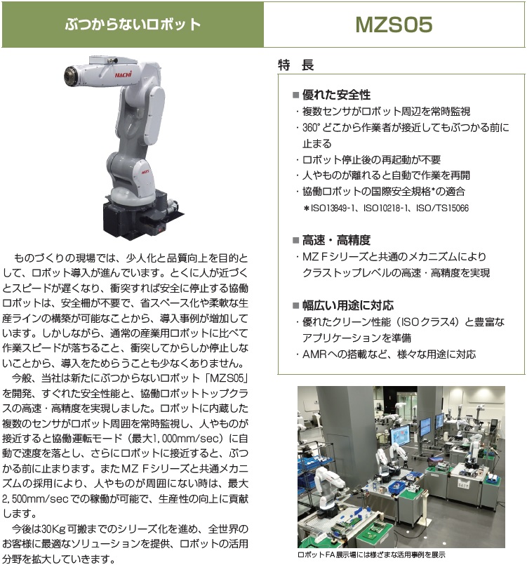 MZS05