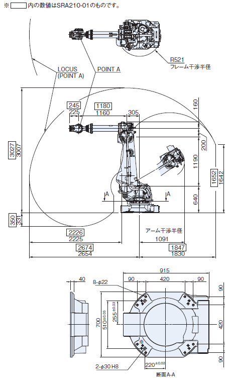 SRA166-01 / SRA210-01