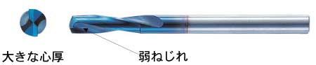 アクアドリル3フルート