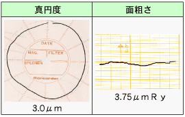 リーマ級の加工穴精度