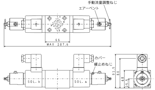 ESDdʐou ESD-G01