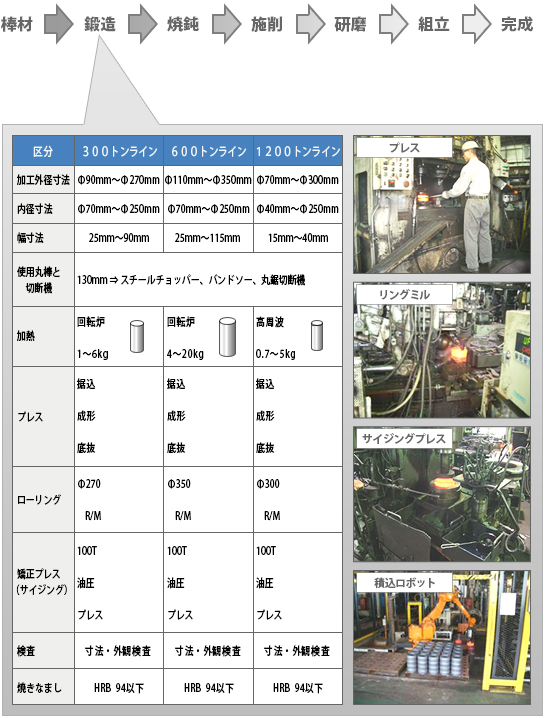 hokuriku_kinzoku_002.jpg