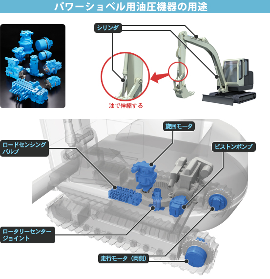 tool_prod_cate_cont1_pict.jpg