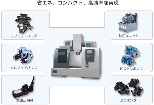 tool_prod_cate_cont1_pict.jpg