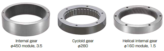 Internal gear, Cycloid gear, Helical internal gear