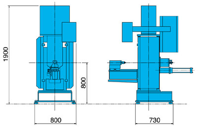 Machine dimensions