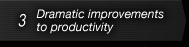 3.Dramatic improvements to productivity