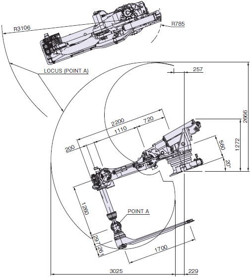 Exterior dimensions and operating envelope