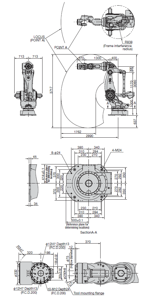 Exterior dimensions and operating envelope MC600