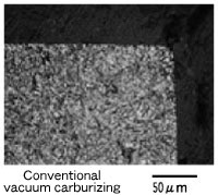 Excellent feature of pulse vacuum carburizing (Pat. pending)