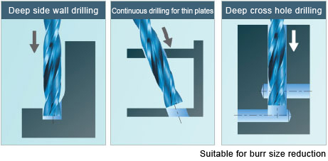 Nachi drills 2025