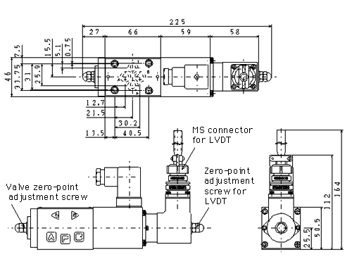 High Response Proportional Flow and Directional Control Valve
