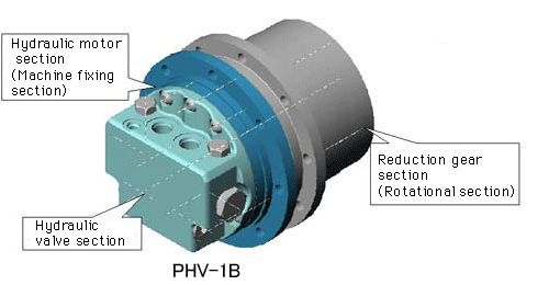 PHV-1B