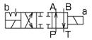 JIS symbol E3X