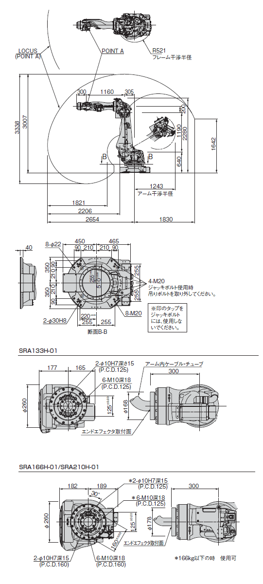 O`@yѓ͈ SRA133H/SRA166H/SRA210H